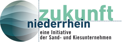 Zukunft Niederrhein